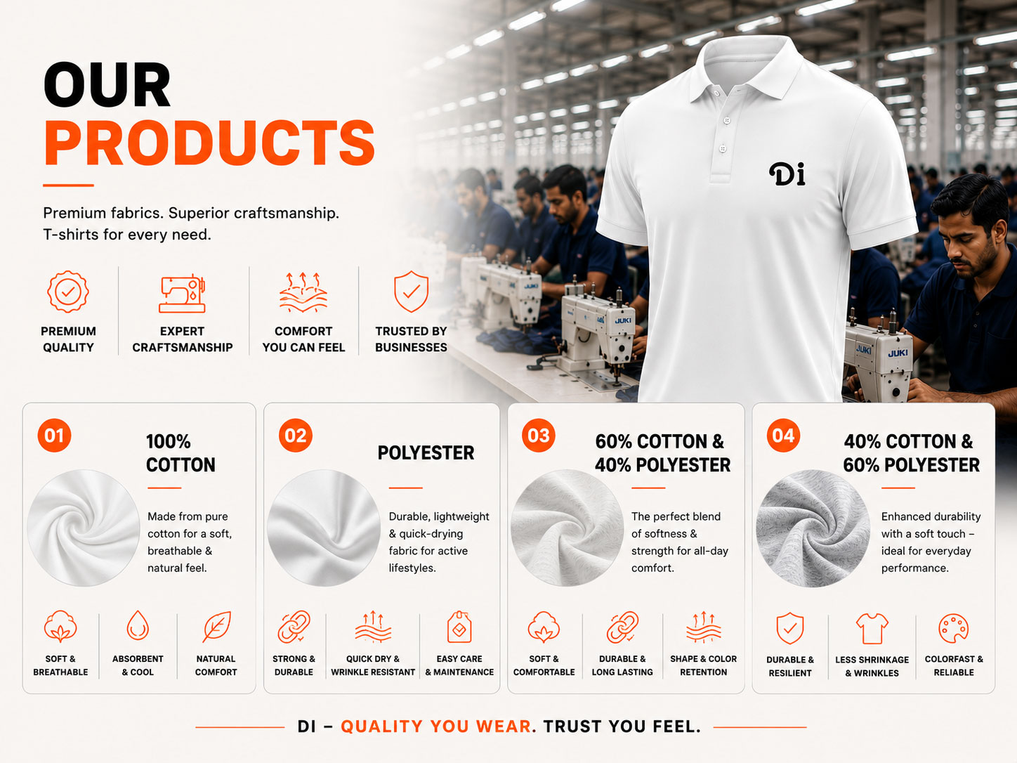 60% Cotton 40% Polyester T-Shirts